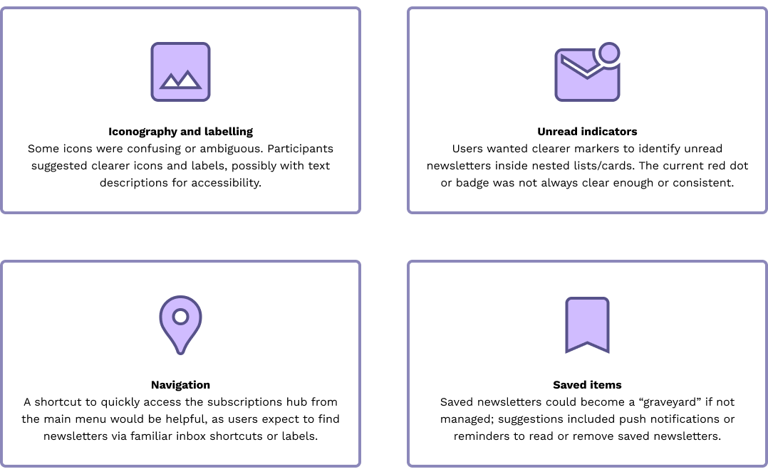 Iconography and labeling: Some icons (e.g., the “subscriptions” icon) were confusing or ambiguous. Participants suggested clearer icons and labels, possibly with live text descriptions for accessibility and cross-cultural understanding. Unread indicators: Users wanted clearer markers to identify unread newsletters inside nested lists/cards. The current red dot or badge was not always clear enough or consistent. Automatic categorization: Concerns that automatic generation of newsletter categories based on email content could misclassify emails, splitting related newsletters from the same sender. Users wanted manual control or better grouping by sender. Navigation: A shortcut to quickly access the subscriptions hub from the main menu would be helpful, as users expect to find newsletters via familiar inbox shortcuts or labels. Saved items: Saved newsletters could become a “graveyard” if not managed; suggestions included push notifications or reminders to read or remove saved newsletters.